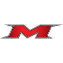 Miken Sports